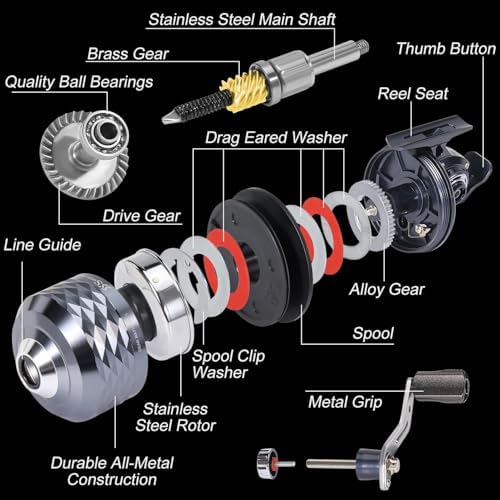 Sougayilang Spincast Fishing Reel, Easy to Use Push Button Casting Design,High Speed 3.9 :1,All-Metal Gears, Changeable Right/Left-Hand Retrieve, Includes Monofilament Line - Image 3