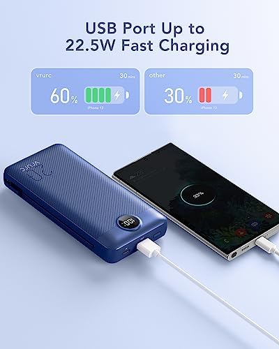 VRURC Portable Charger 20000mAh, Fast Charging Power Bank USB C,4 Output 2 Input Travel Essentials Charging Bank Equipped with LED Display,Built-in Wall Plug and Cables,Phone Charger Battery,Navy - Image 3